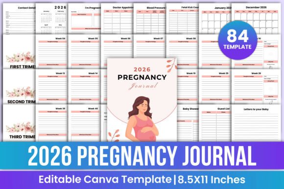 2026 Pregnancy Journal Canva Template: A Practical Tool for Every Expectant Mother
